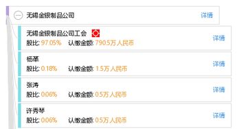 無(wú)錫金銀制品公司全方位信息查詢指南